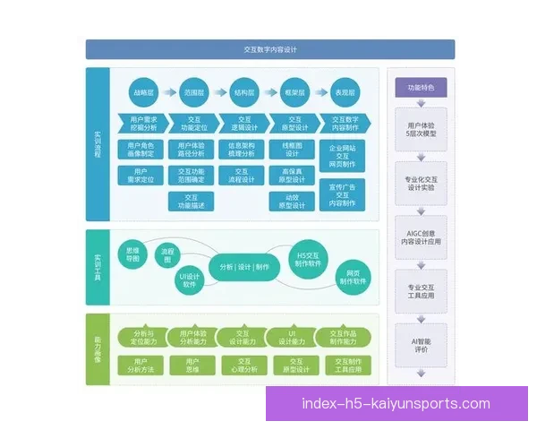 足球比分直播接口赋能体育平台数据实时交互新生态增强用户体验与商业价值
